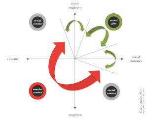 Schermata 03-2456361 alle 21.34.24